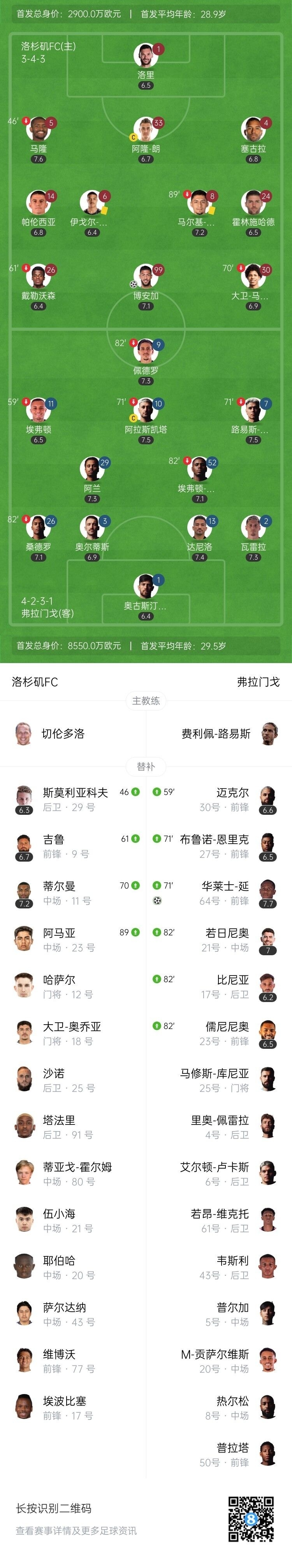 关于弗拉门戈主力伤停,球队备战受挫的信息 关于弗拉门戈主力伤停,球队备战受挫的信息