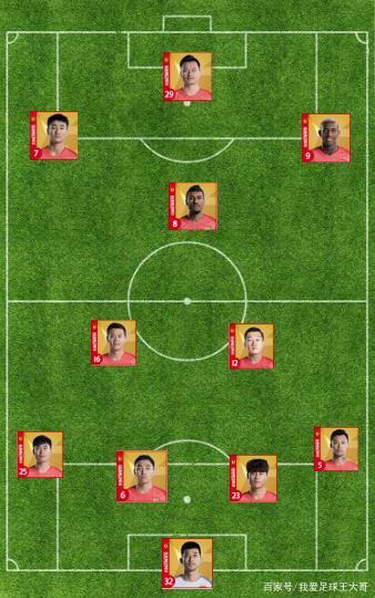 爱游戏入口-广州恒大客场胜江苏苏宁，稳居积分榜第一的简单介绍