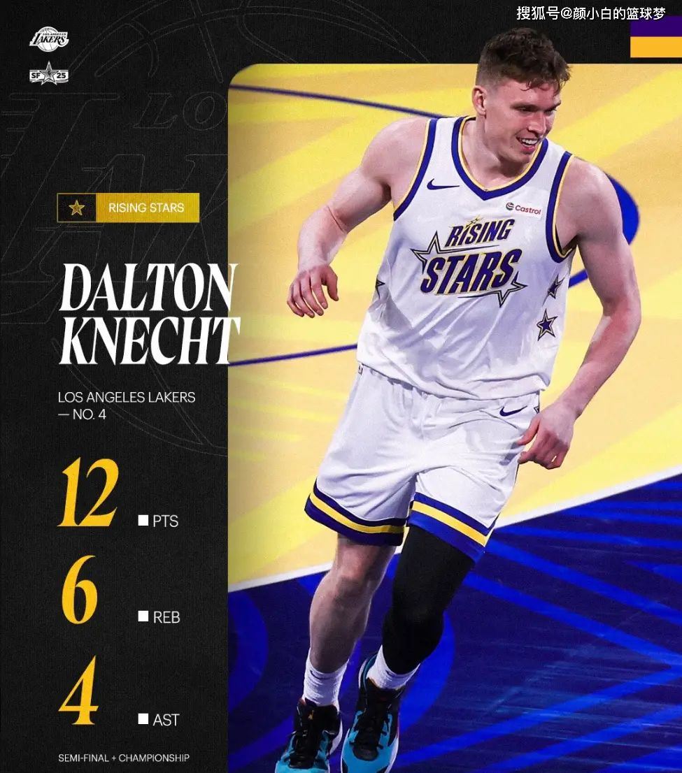 爱游戏登录入口-丹麦篮球选手当选本赛季最佳新秀