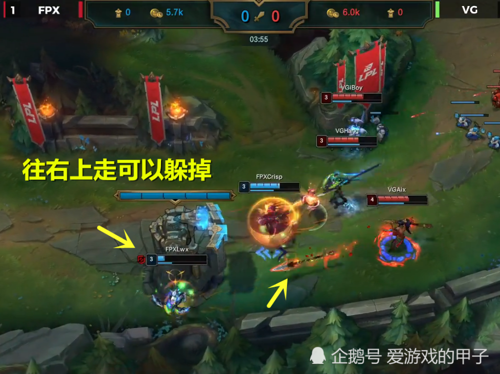 从战术角度看，ADC的地位正在回归的简单介绍