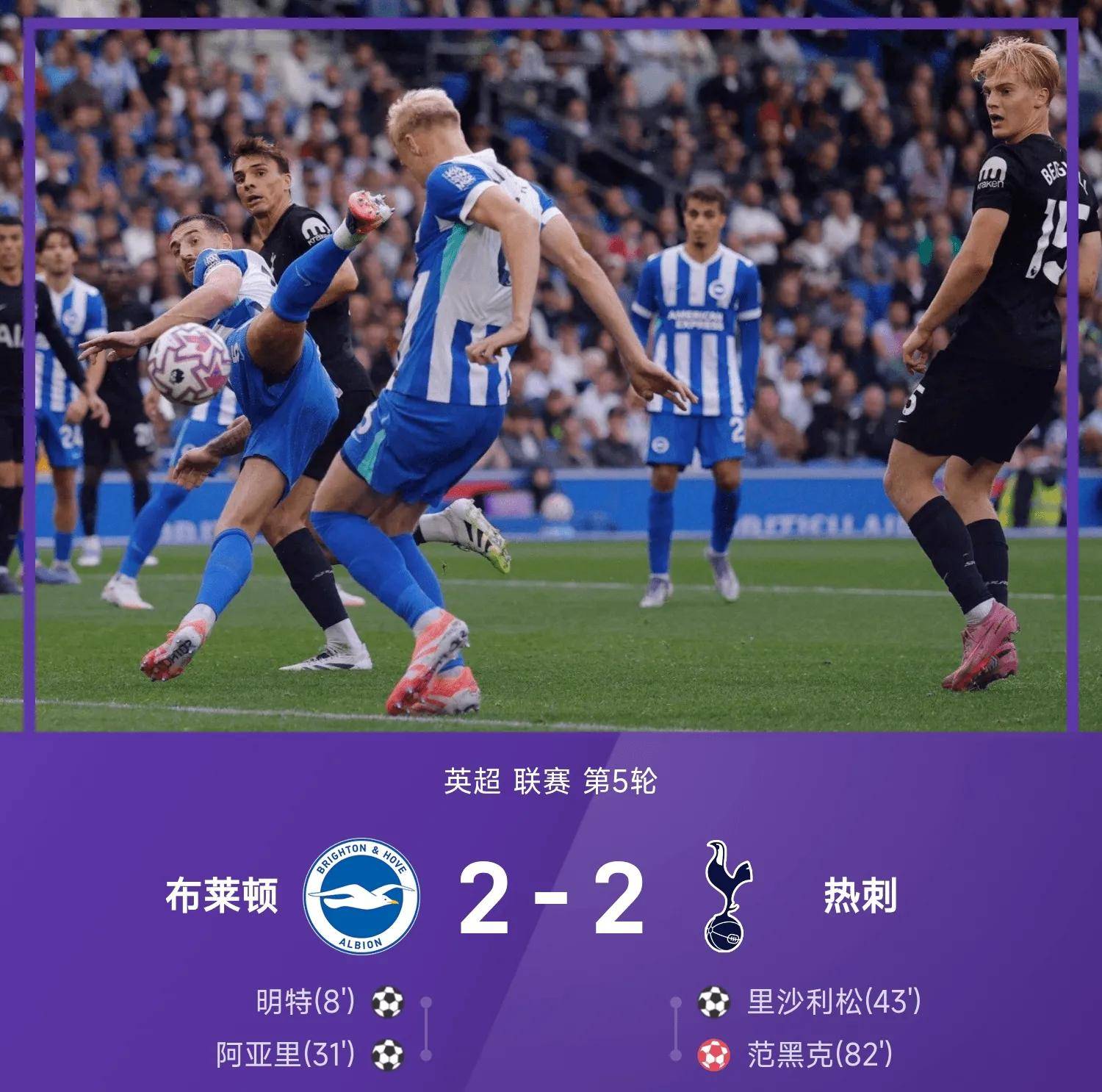 包含热刺挑战皇马,能否在主场取得胜利?的词条 包含热刺挑战皇马,能否在主场取得胜利?的词条