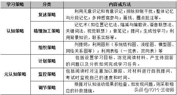 亚眠队长透露赛前心理准备策略