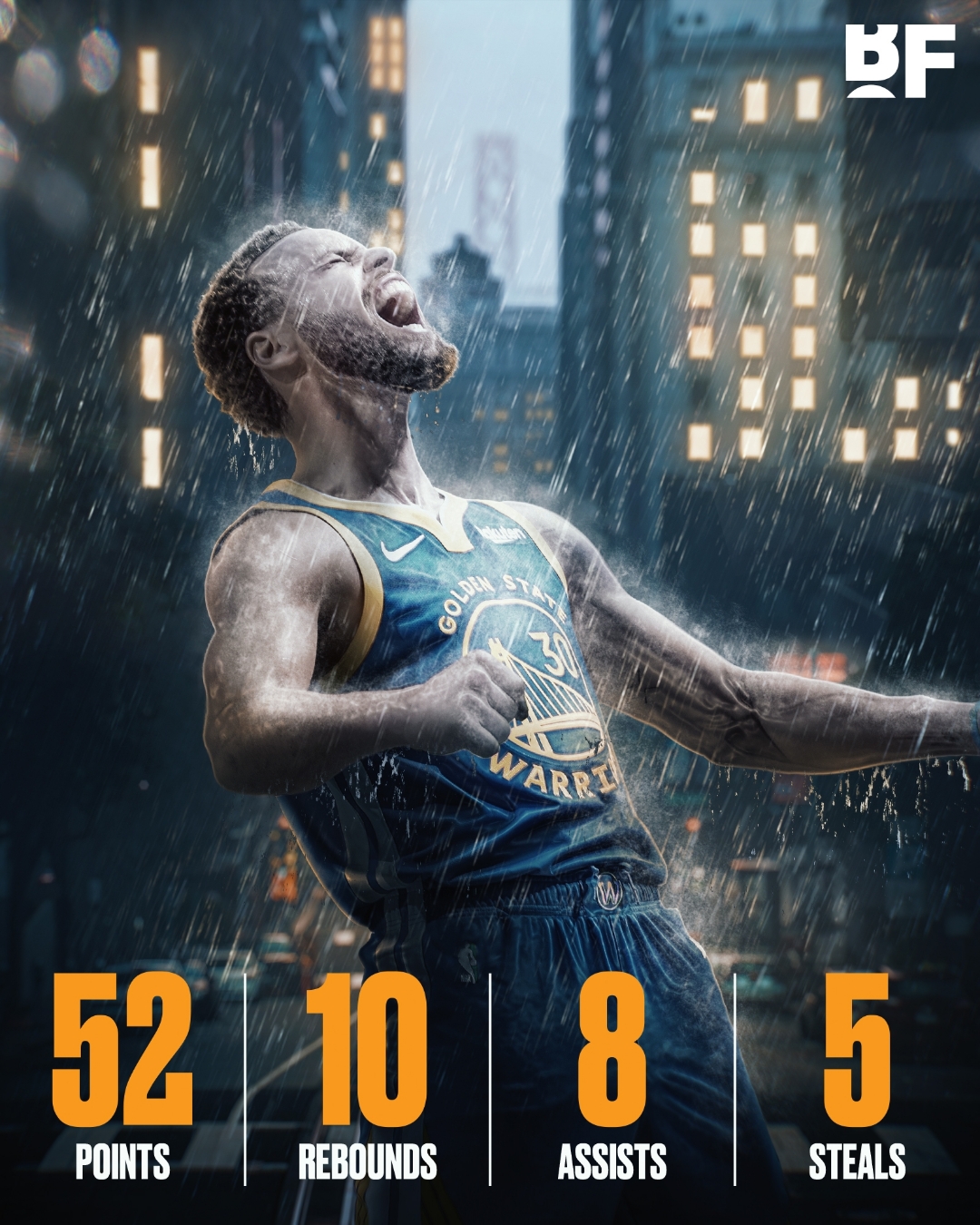 包含公牛力克灰熊，总比分3-0领先！的词条